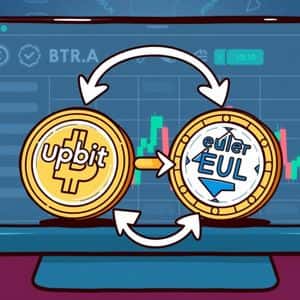 Upbit’s Crucial Update: Understanding the Euler (EUL) Token Circulation Plan Changes