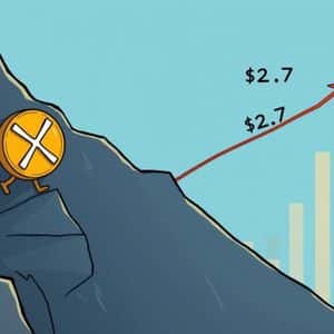 XRP Price: Unlocking the Potential for a $2.7 Breakout